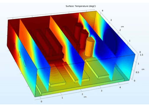 Prisma Engineering Services